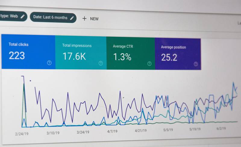 Step 6:  Monitoring behavioural data to drive future change